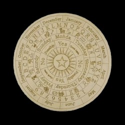 Tabla para Péndulo